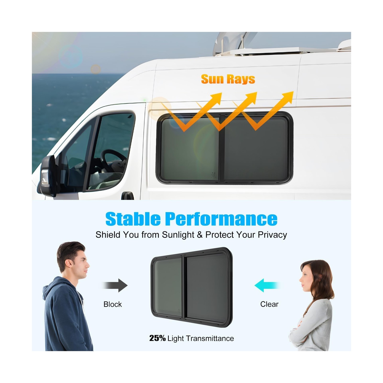 Horizontal RV Window, Camper Windows Replacement, 43″ x 23″, Sliding Window f…
