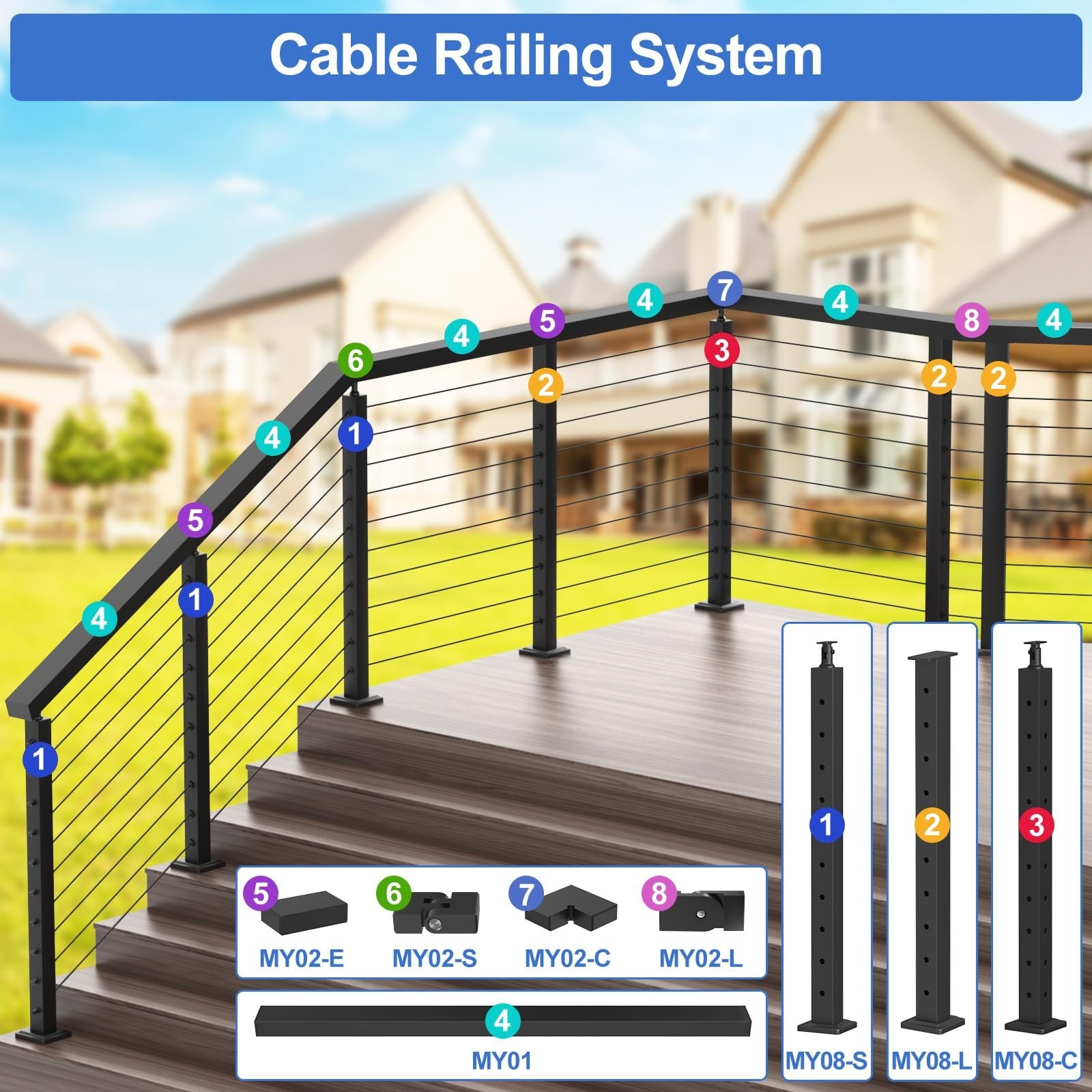 4FT Complete Set 36″ Cable Railing Post Kit(35″x2″x2″), 2pcs Stainless Steel …