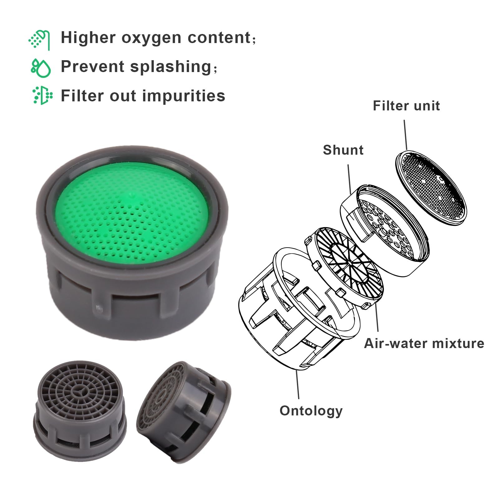SHAP+ Faucet Aerator, Flow Restrictor Insert, Sink Aerator Replacement Green