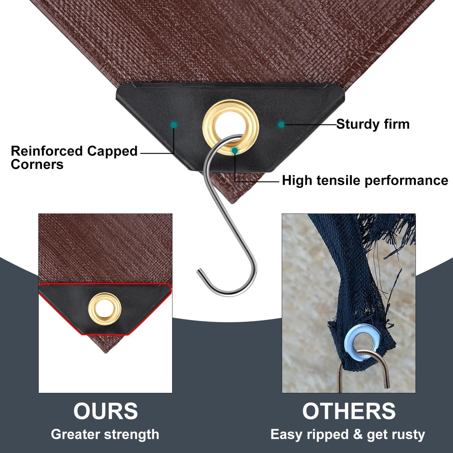Tarp 10x10FT, 14 Mil Large Tarp, Waterproof Tarps Heavy Duty with Grommets Ev…
