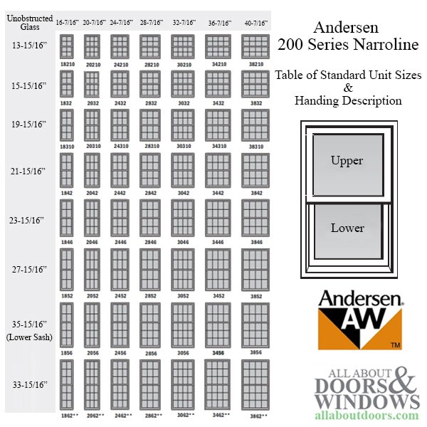 Andersen 200 Series Narroline Window Sash Counter Balancer 737