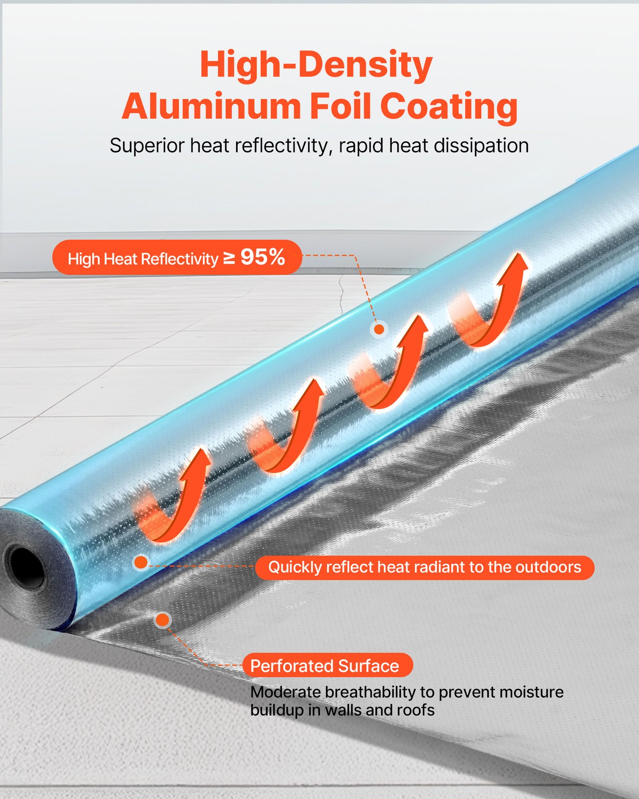 VEVOR Double Reflective Insulation Roll Perforated Radiant Barrier 48in x 125ft