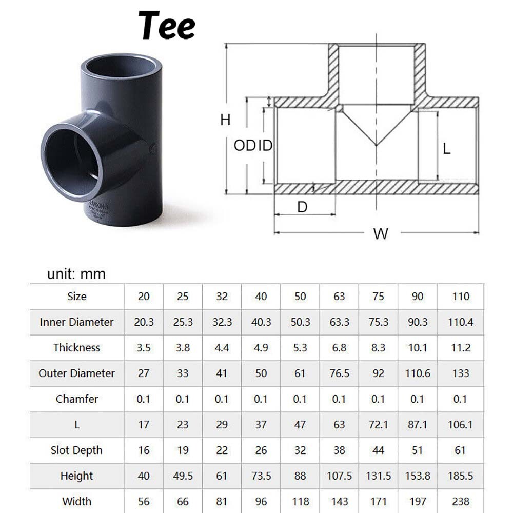 PVC/UPVC SOLVENT WELD PIPE FITTINGS FISH/POND/INDUSTRIAL Plumbing Couping Grey