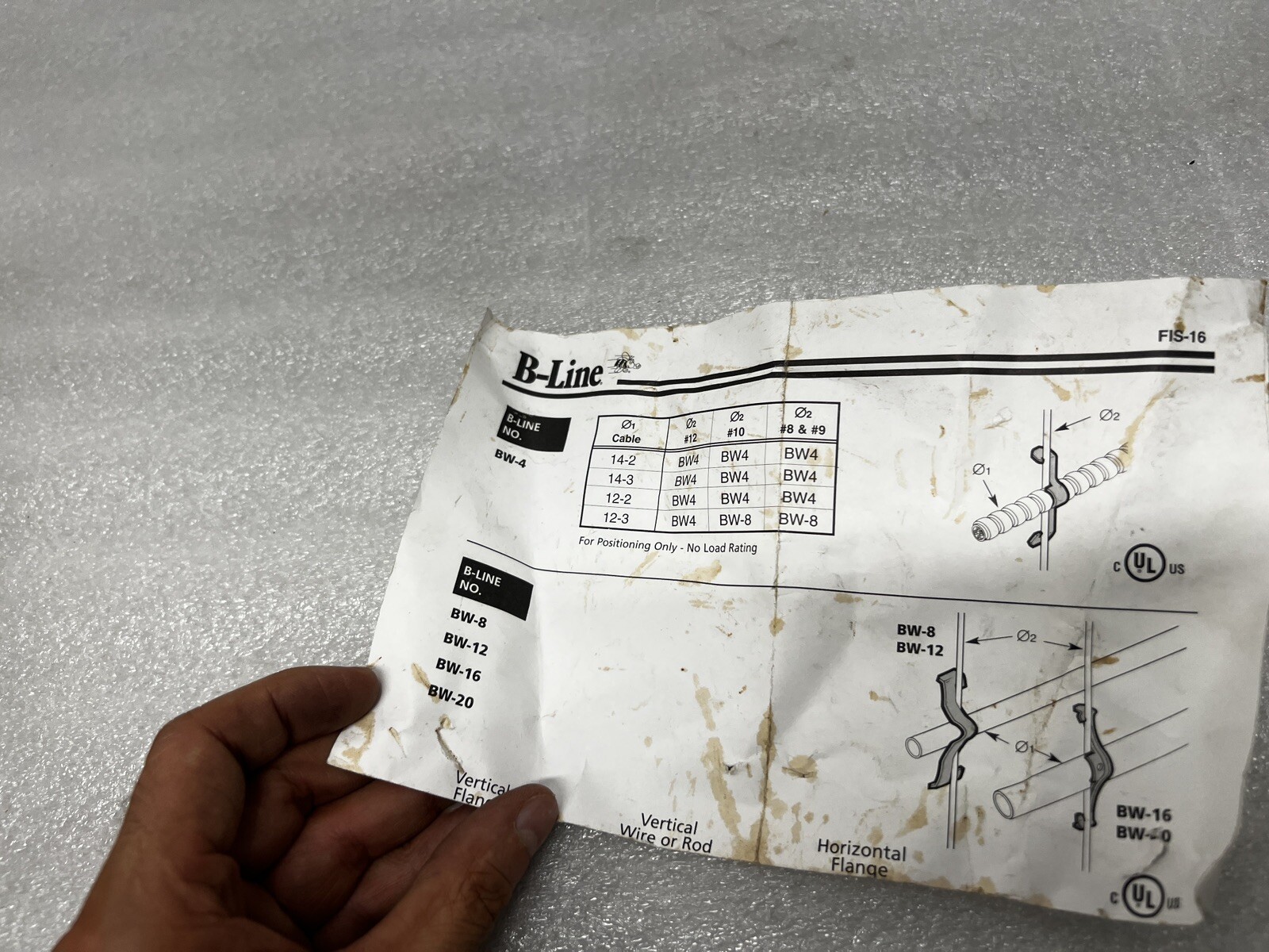 B-Line BW-16 Eaton B-Line series rod and wire fastener – Box of 99