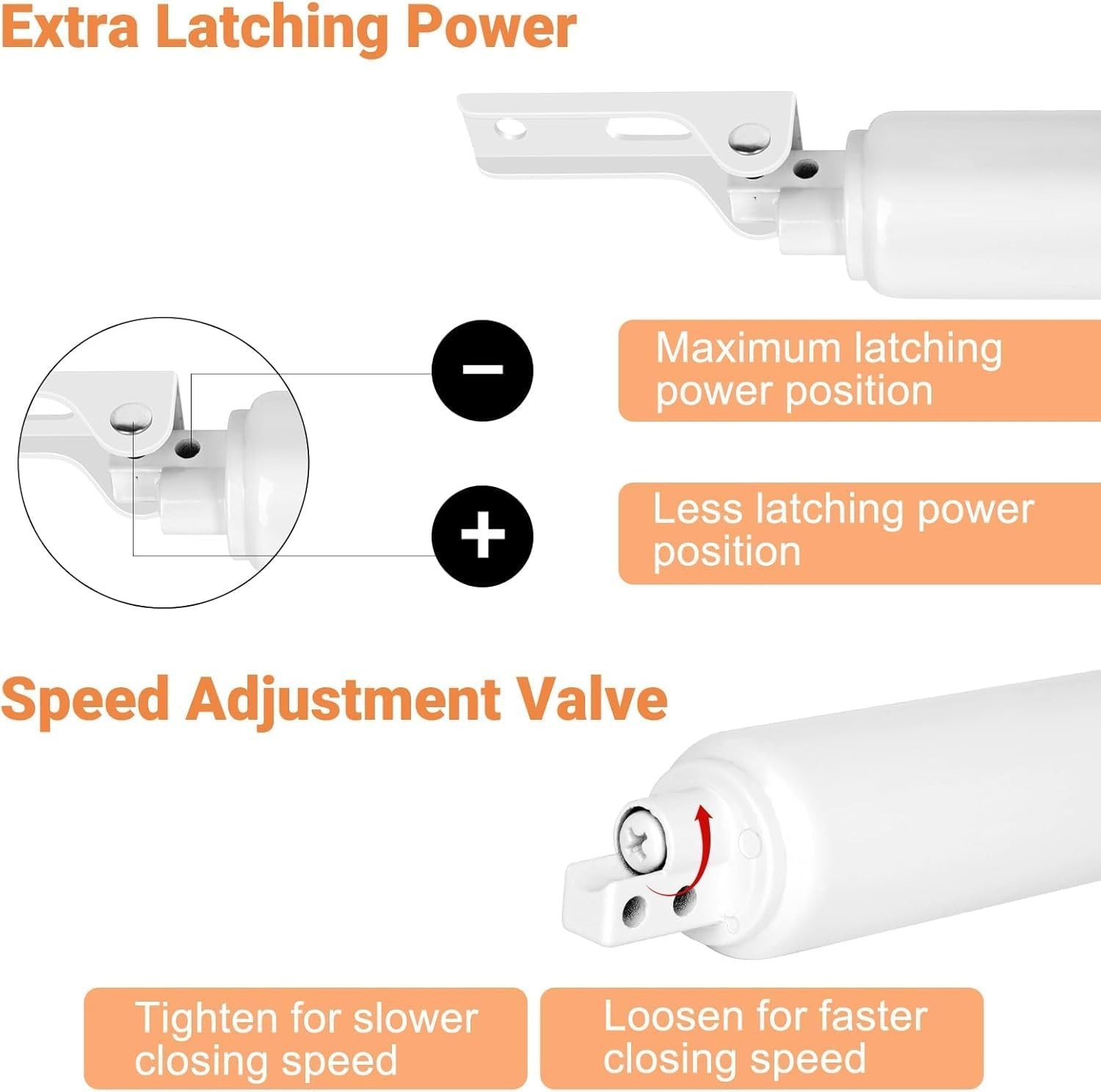 Heavy-Duty Storm Door Closer for Andersen/Emco/Larson – Easy Installation