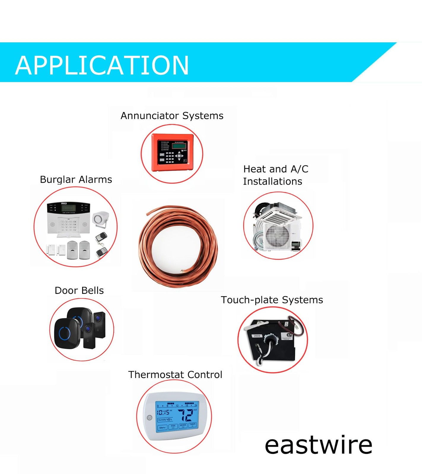 Eastwire 18/8 50Ft Thermostat Wire Solid Copper Wire 18 Gauge Conductor Etl