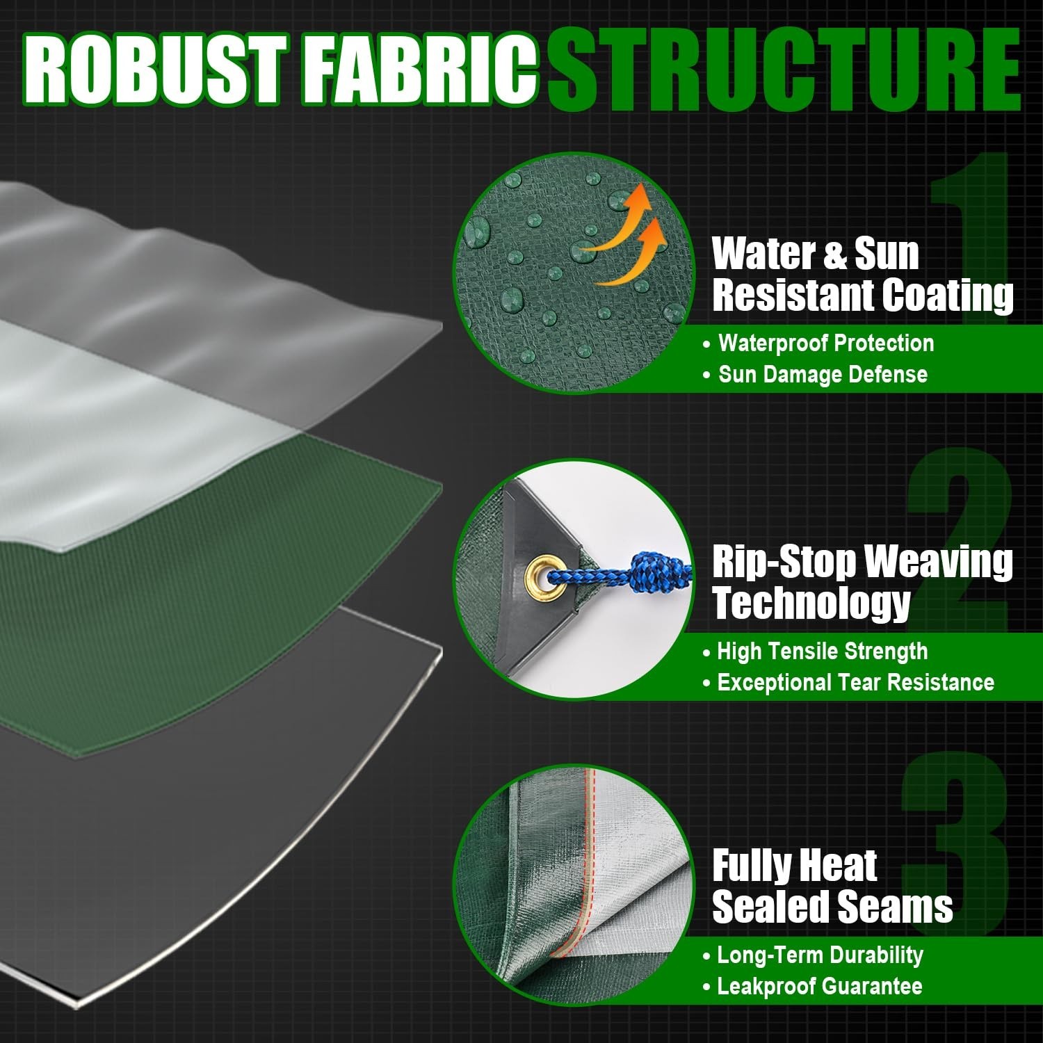 Sunvigor Tarp Waterproof 16x20Ft, Extra Thick 16 Mil Heavy Duty Tarp Cover, T…