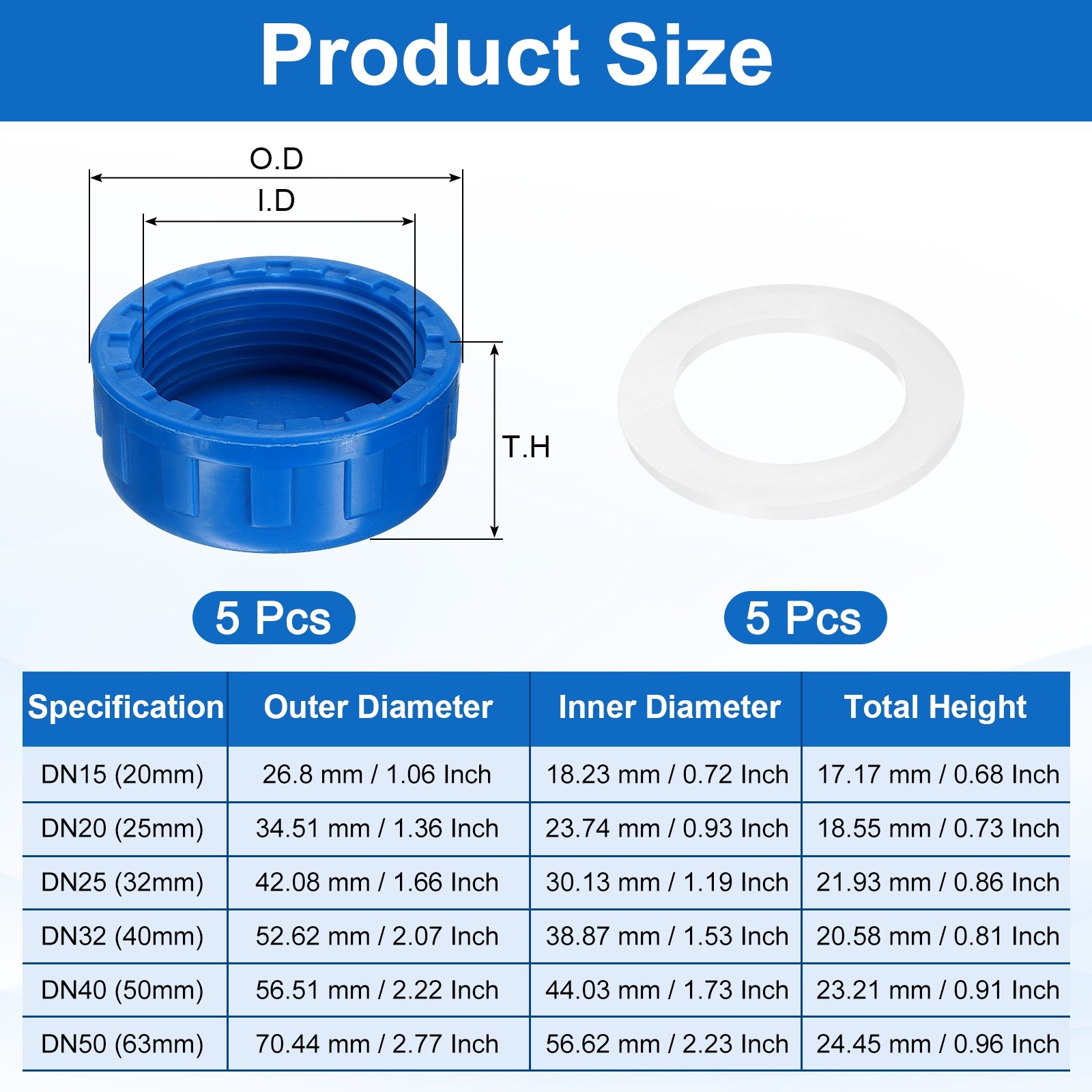 5Pcs 1-1/4 Inch PT Female Thread PVC Pipe Fitting Cap with Gasket Blue