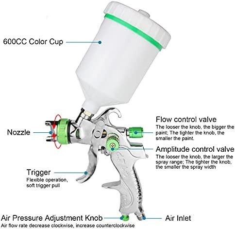 HVLP Spray Gun 1.4mm Tip Gravity Feed with 1.7mm 2.0mm Nozzles