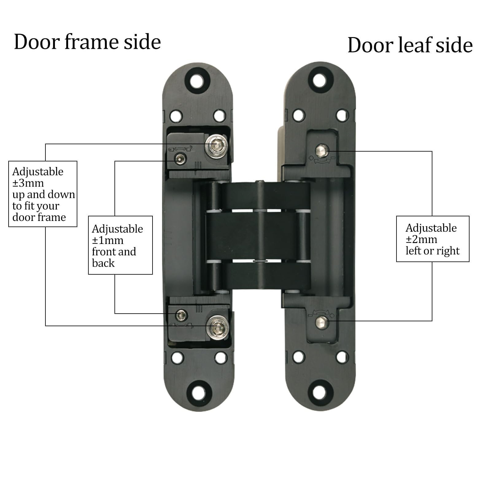 5.5″ Hidden Door Hinges for Secret Door 180 Degree Hinge Hidden Hinges Heavy …