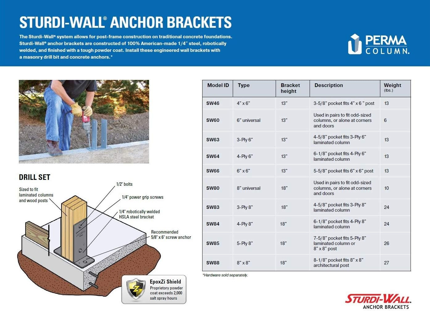 SW66 | Sturdi-Wall Drill Set Bracket 6X6 | Heavy Duty Concrete Anchor Bracket fo