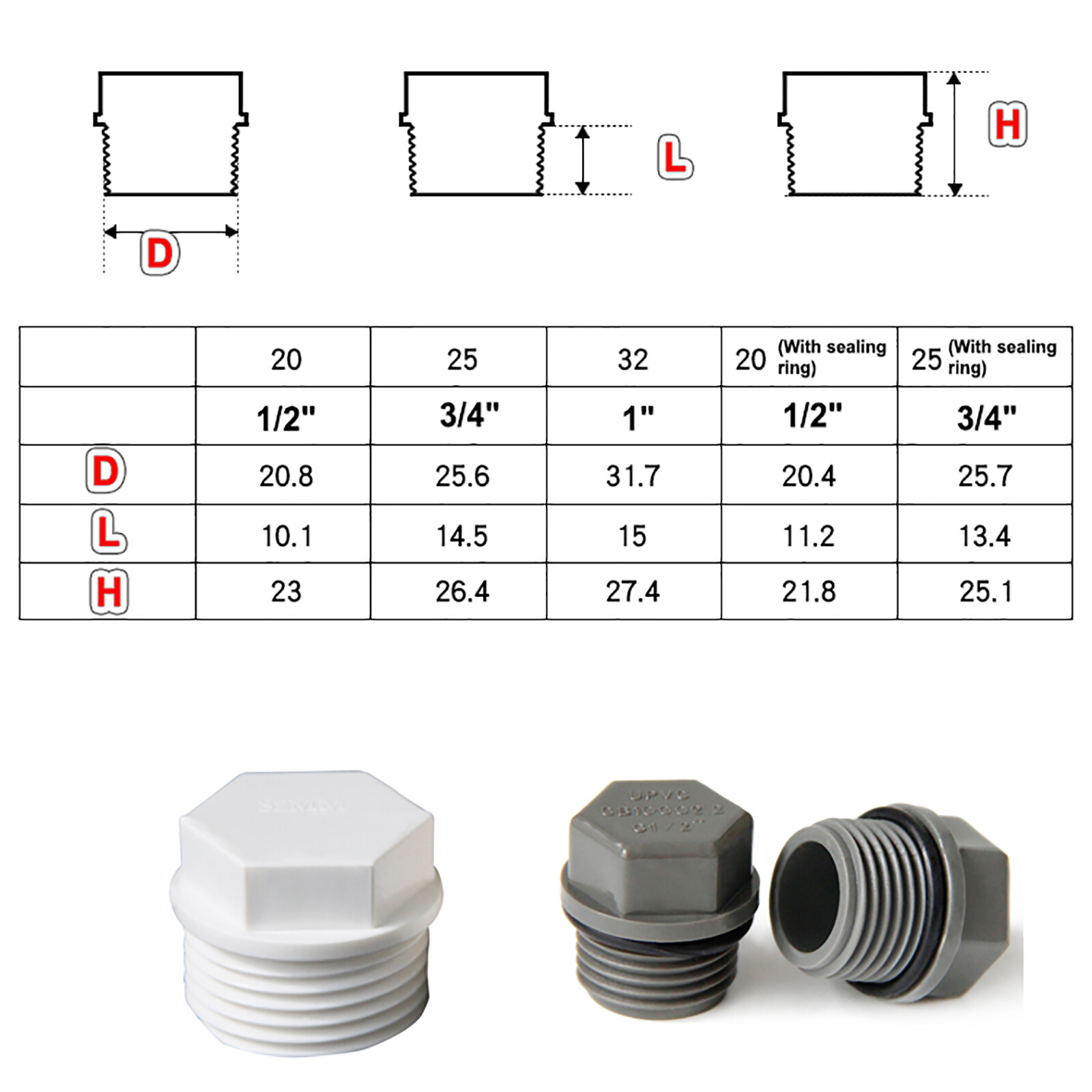 PVC Plug BSP Male Thread Pressure Water Pipe Fittings 1/2 – 1″ With or No Seals