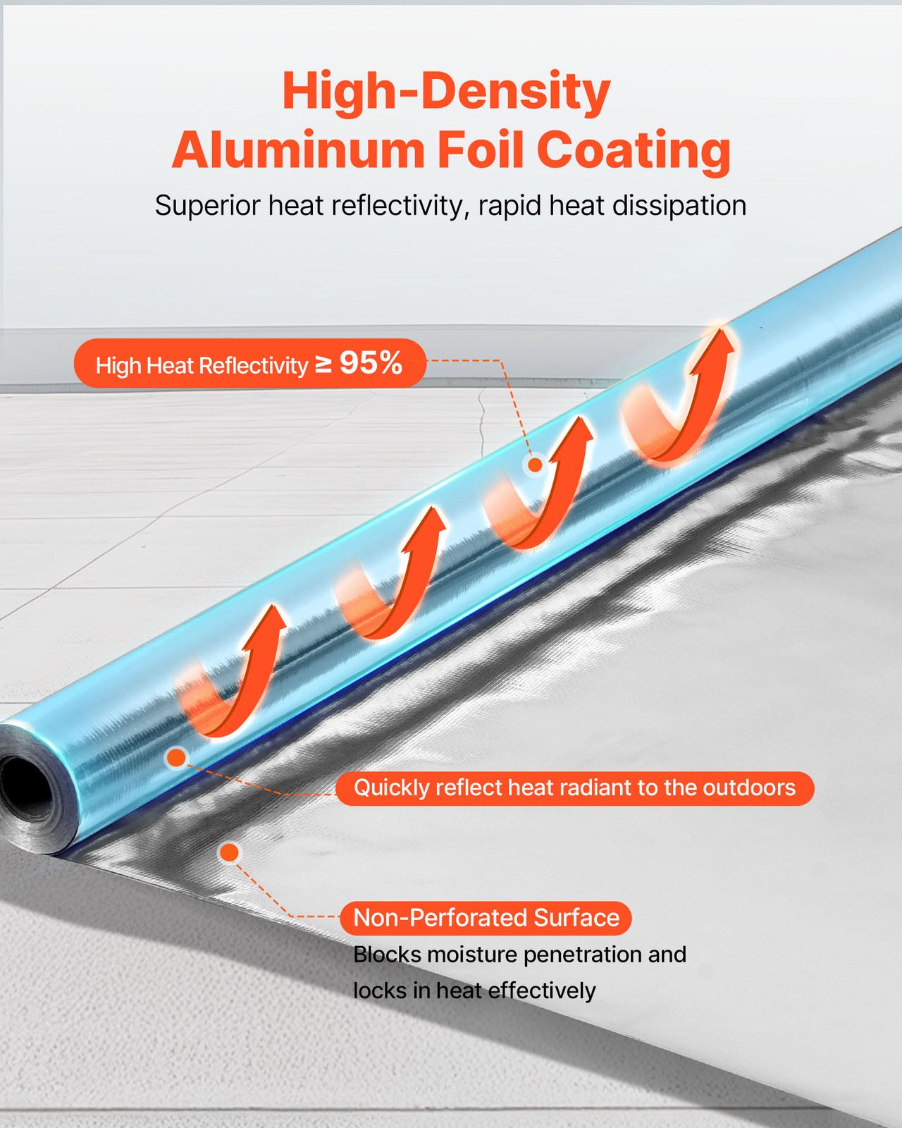 VEVOR Double Reflective Insulation Roll Woven Cloth Radiant Barrier 48in x 125ft