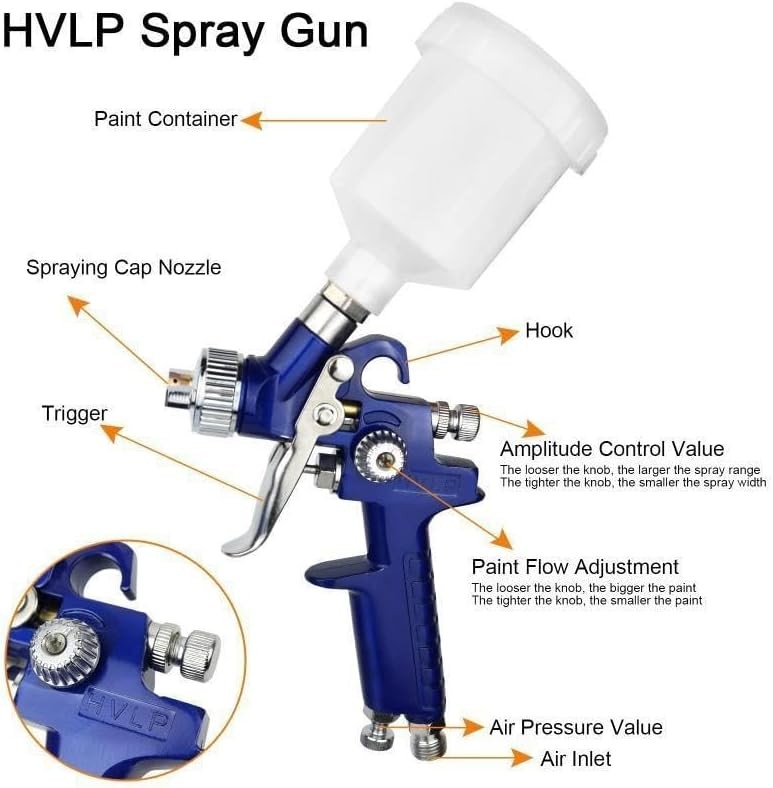HVLP Gravity Feed Paint Sprayer Kit 0.8 & 1.4mm Nozzles Auto Paint Tool