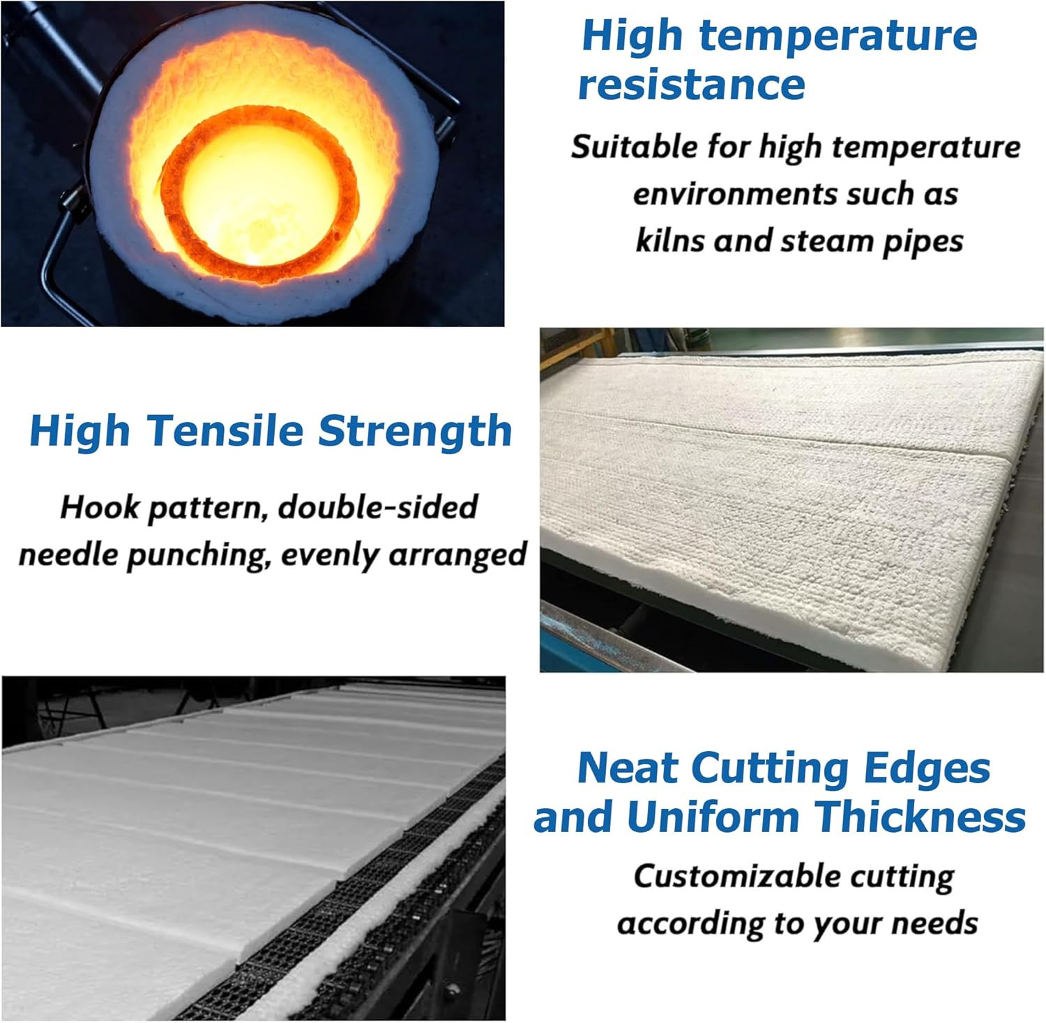 24″x16″x1″ Ceramic Fiber Insulation Blanket Fireproof & Heat Resistant Up to …