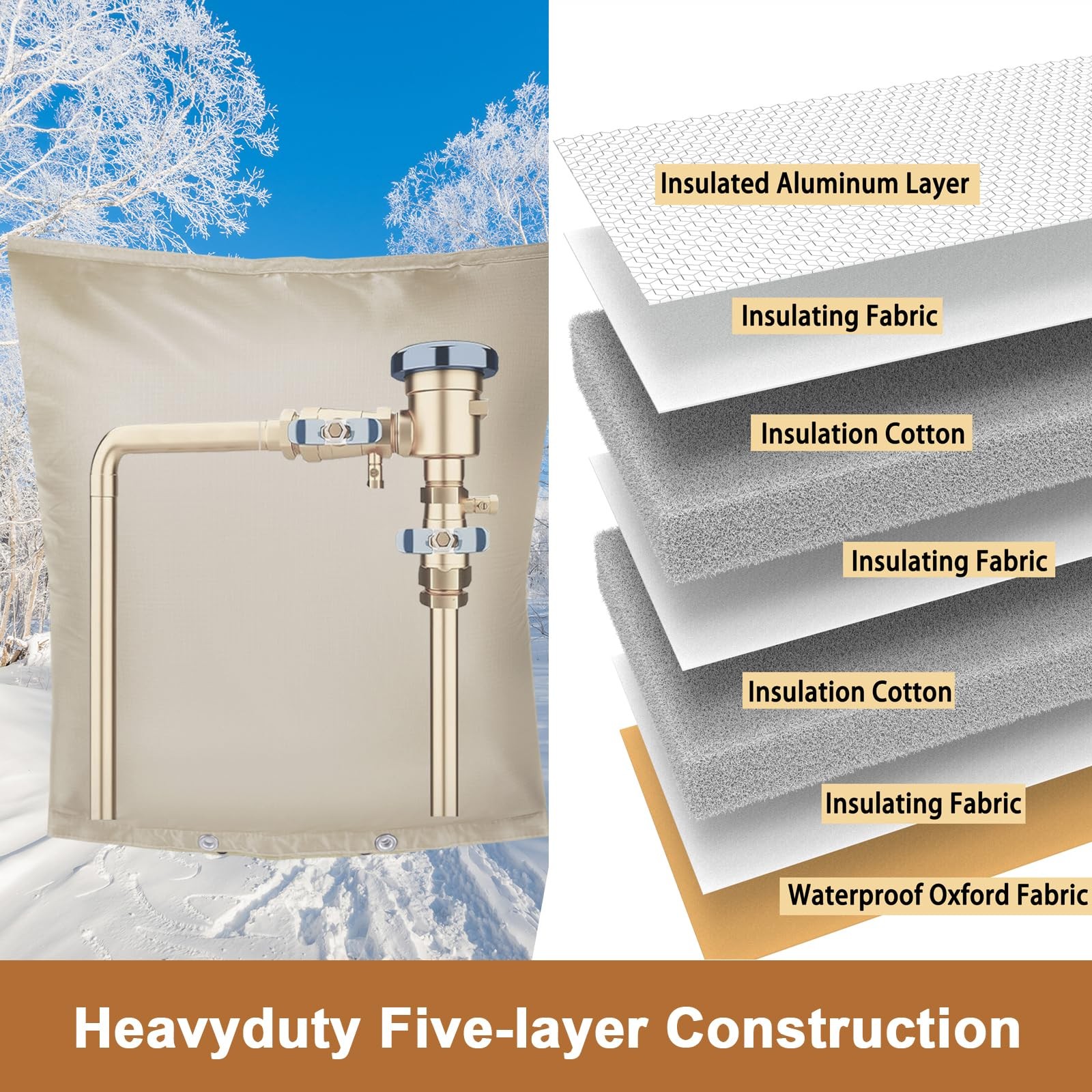 MY RUSTIC Backflow Preventer Insulation Cover 24W*24H for Winter Freeze