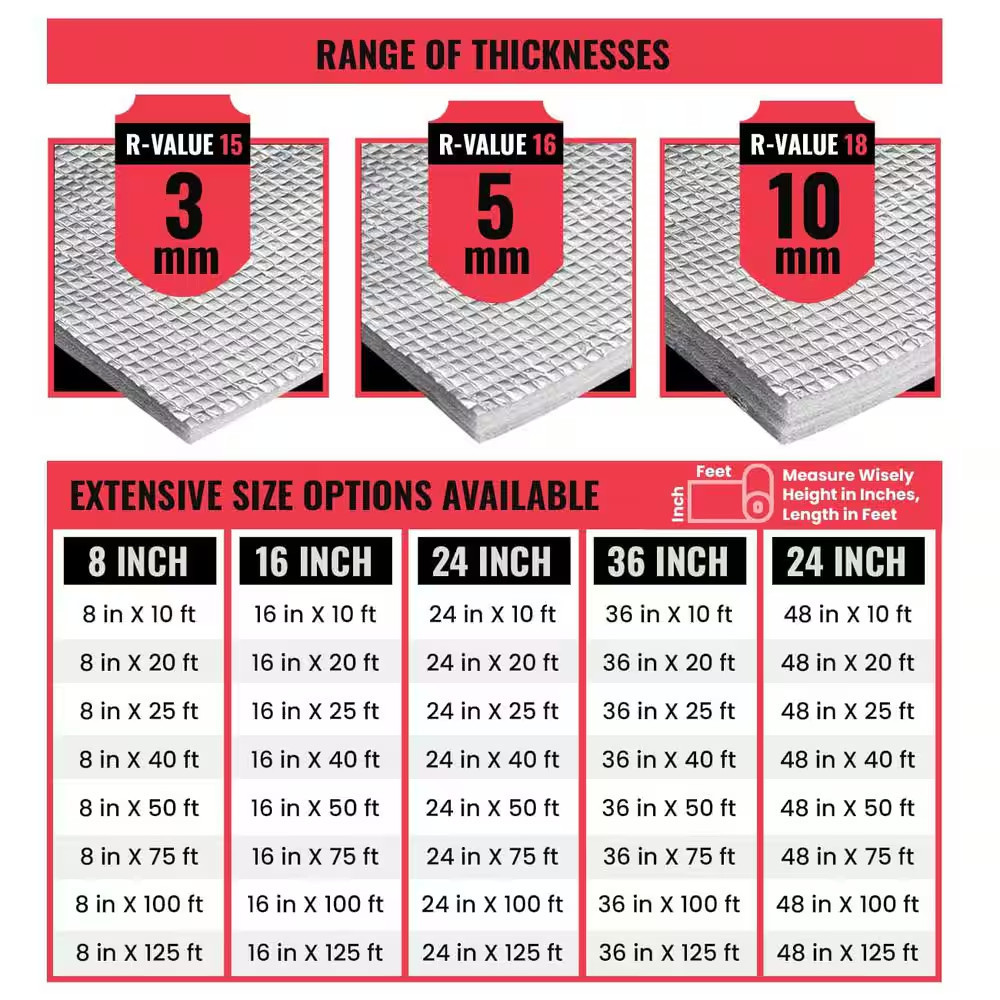 24 In. X 100 Ft. Heavy-Duty 10 Mm Reflective Insulation Radiant Barrier Roll Sou