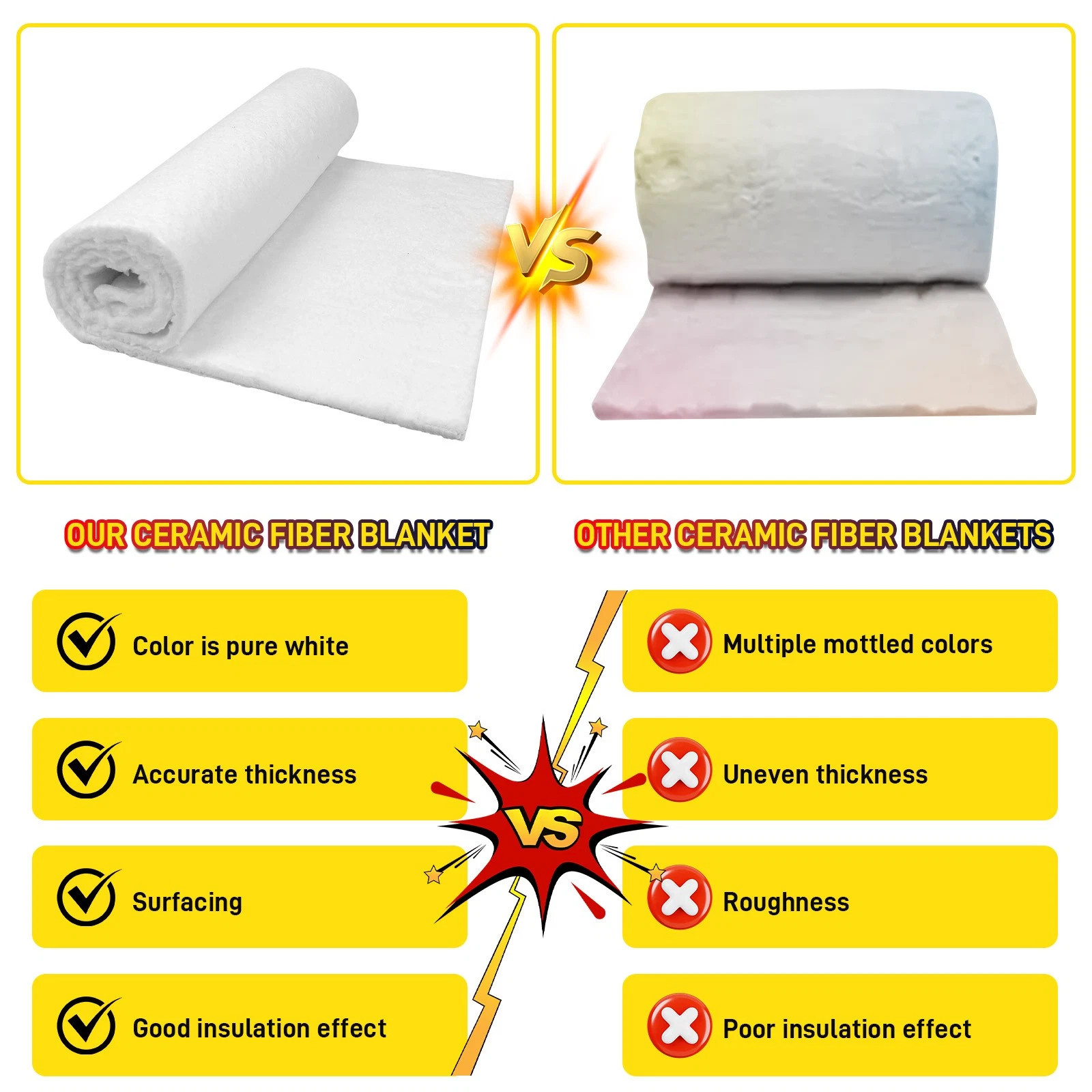 24″ x 48″ Ceramic Fiber Blanket Insulation High Temperature Fireproof Mat Pads