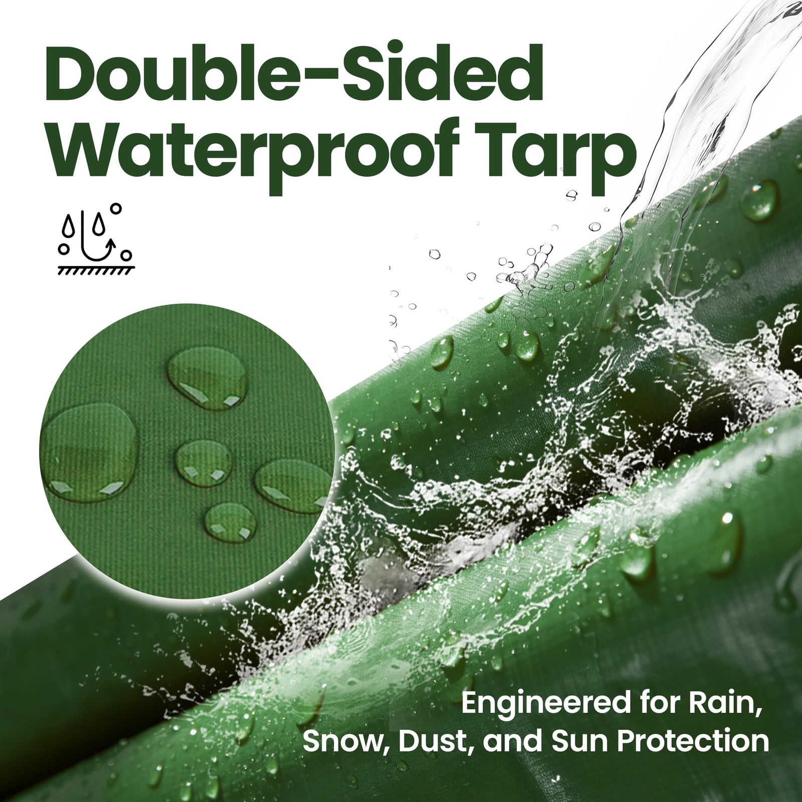 Heavy Duty Tarp Waterproof Outdoor Tarps Multi-Purpose Tear and Rip Proof UV …