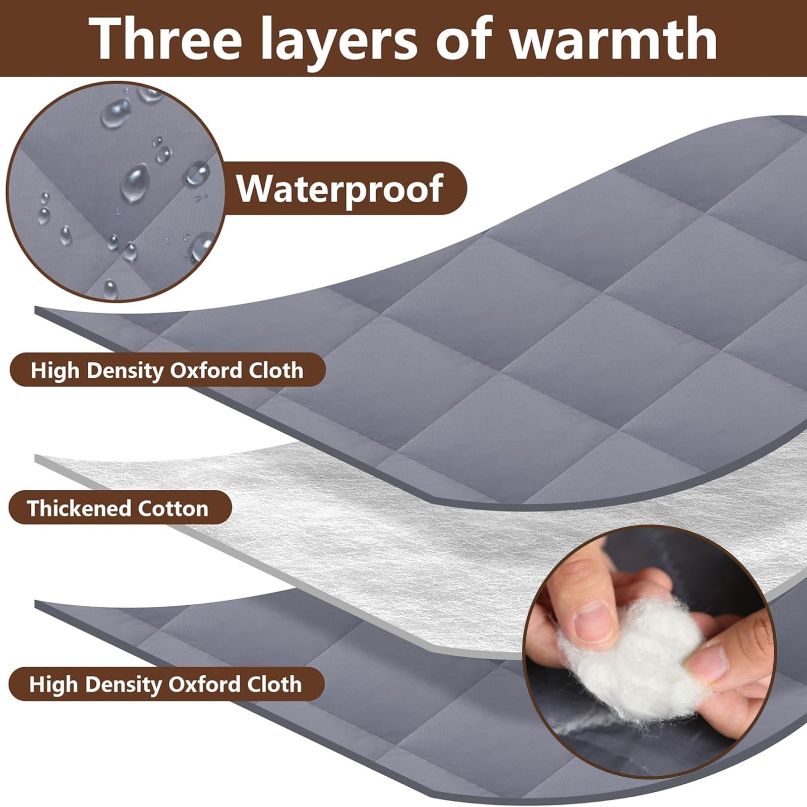 3 Layer Winter Insulated Window Cover – 63″ x 47″ Oxford Thermal Insulated Wi…