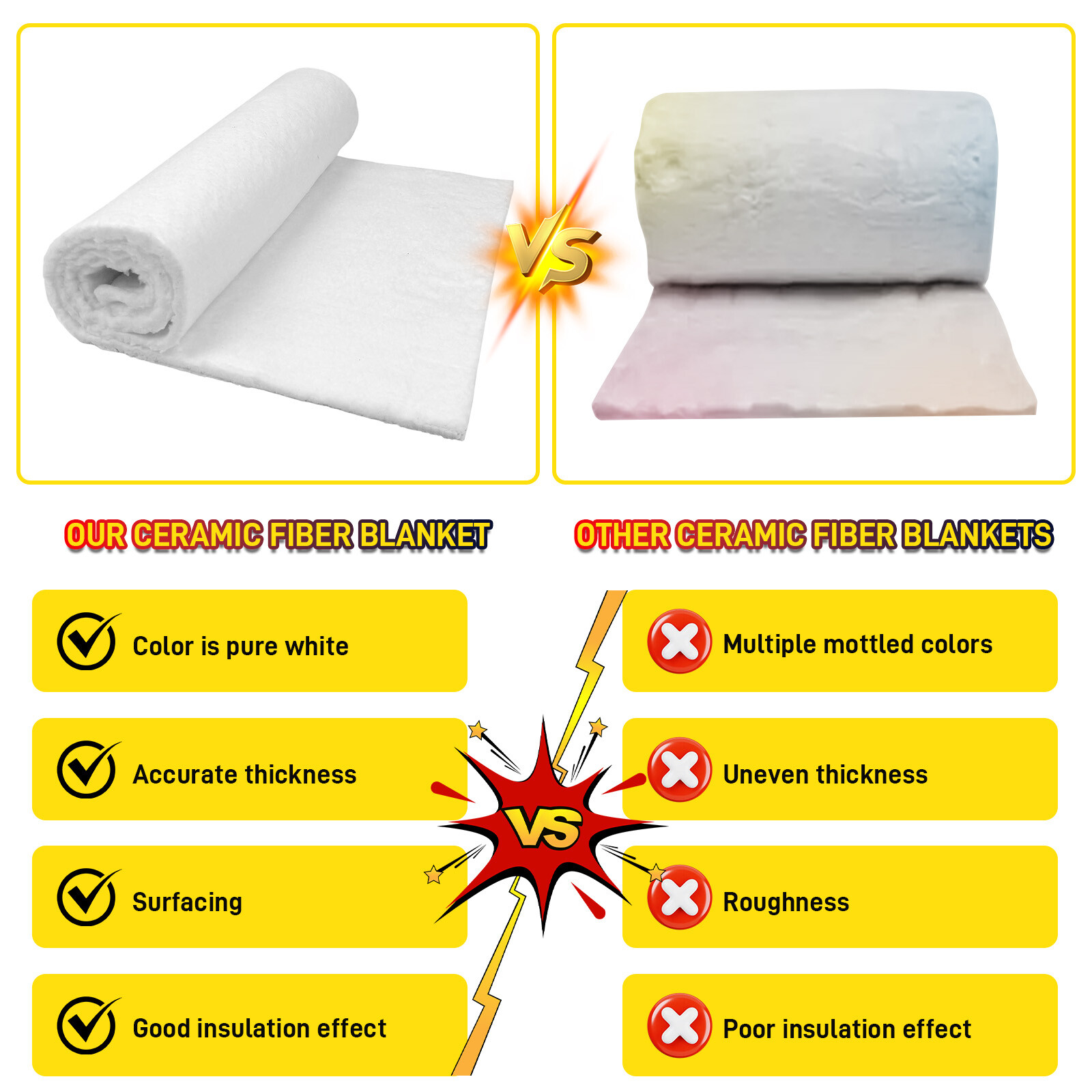 Thick 10mm white High Temperature Ceramic Fiber Insulation Exhaust Muffler Mat