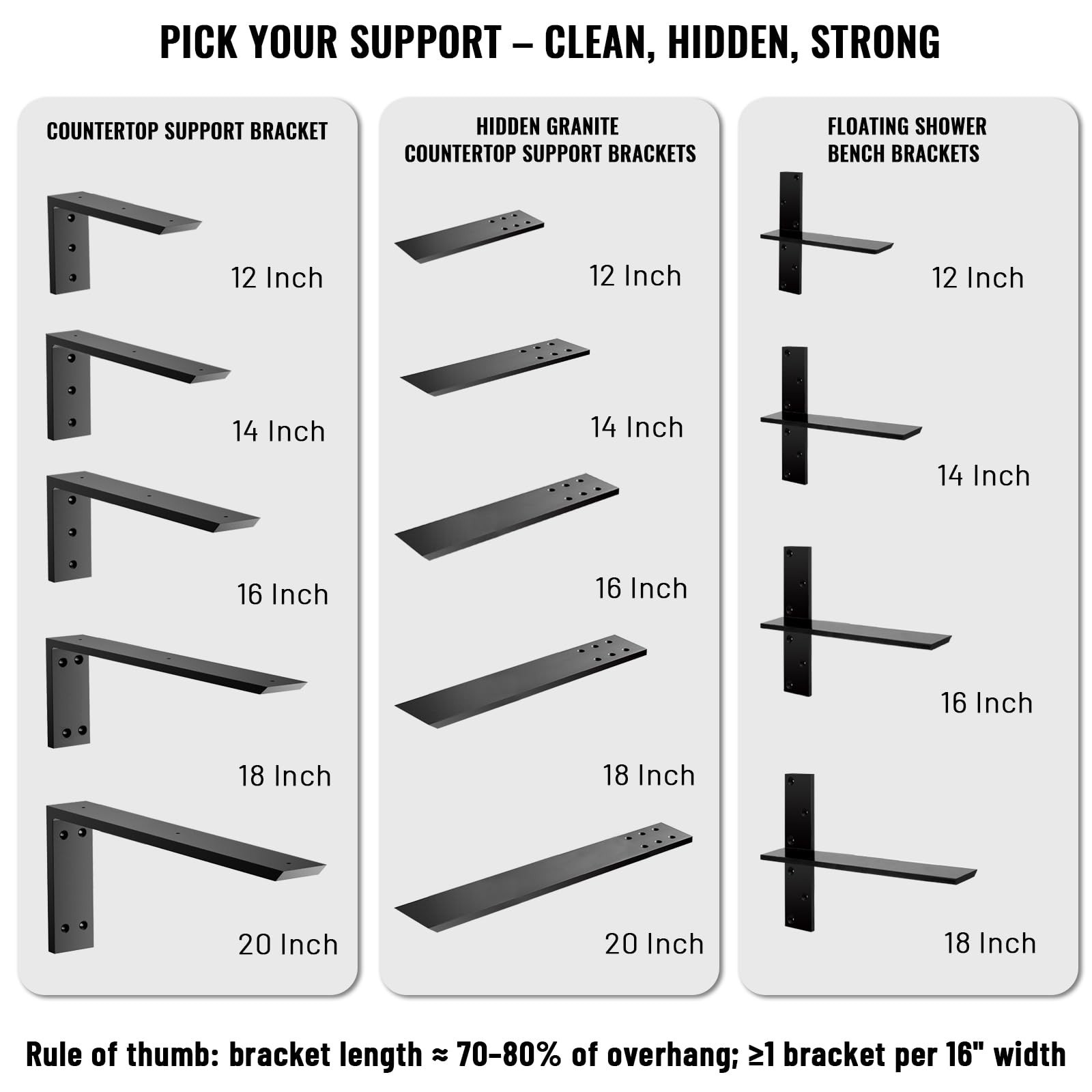Hidden Granite Countertop Support Brackets 4 Pack 18″ L x 2.5″ W,3/8″ Thick H…
