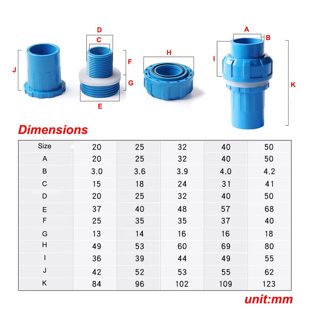 PVC Pipe Fitting Bulkhead Water Tank Connector Union Aquarium Pond 20mm – 50mm