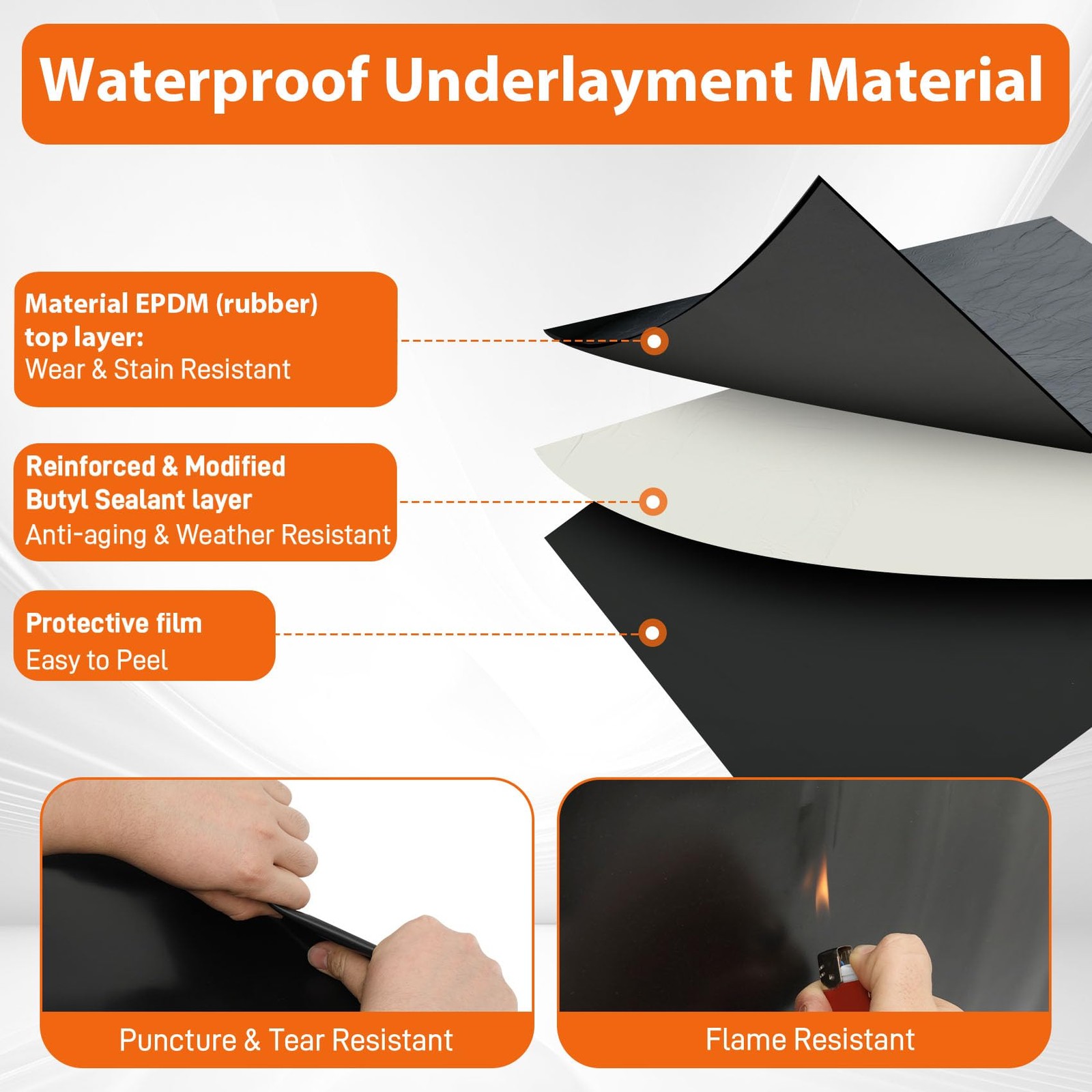 51 Mil Self-Adhesive EPDM Rubber Roofing Membrane – 39″ x 16ft ‎Black