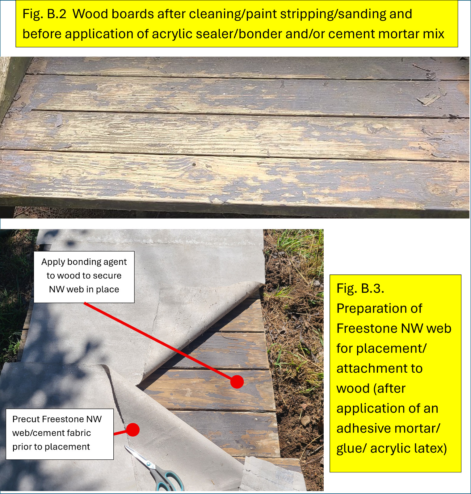 Concrete Repair/Surfacing Material- Cement Coated/Nanofiber Reinforced Fabric