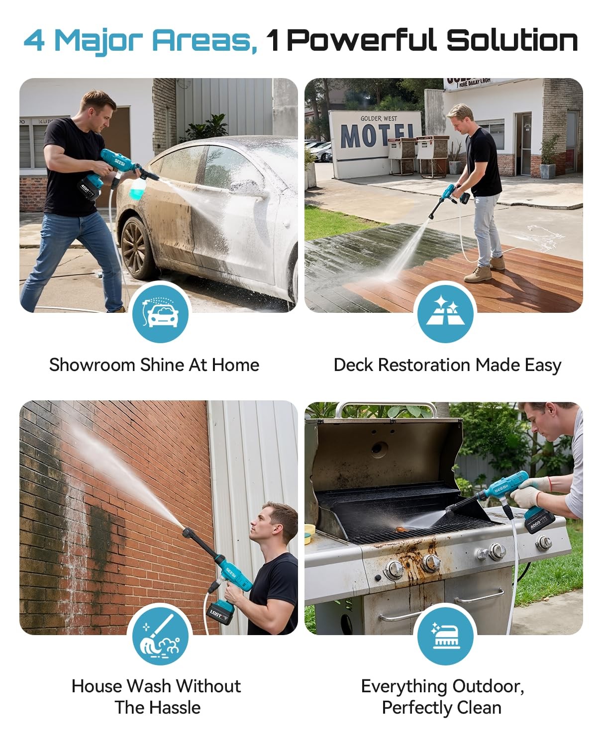 Cordless Portable Power Washer Electric Pressure Washer 2x4000mAh Battery Blue