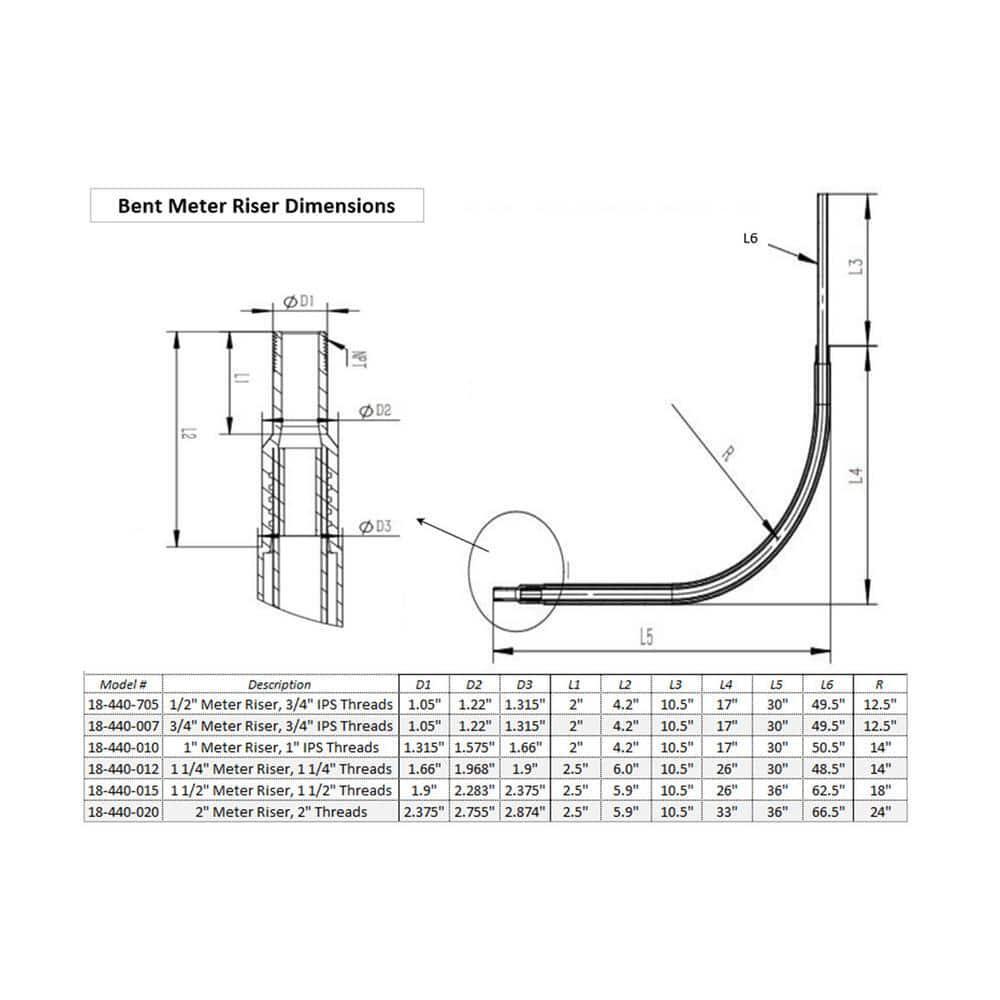 1/2 In. IPS Poly DR 9.3 to 3/4 In. MIP Underground Steel Meter Riser Bent, Gray