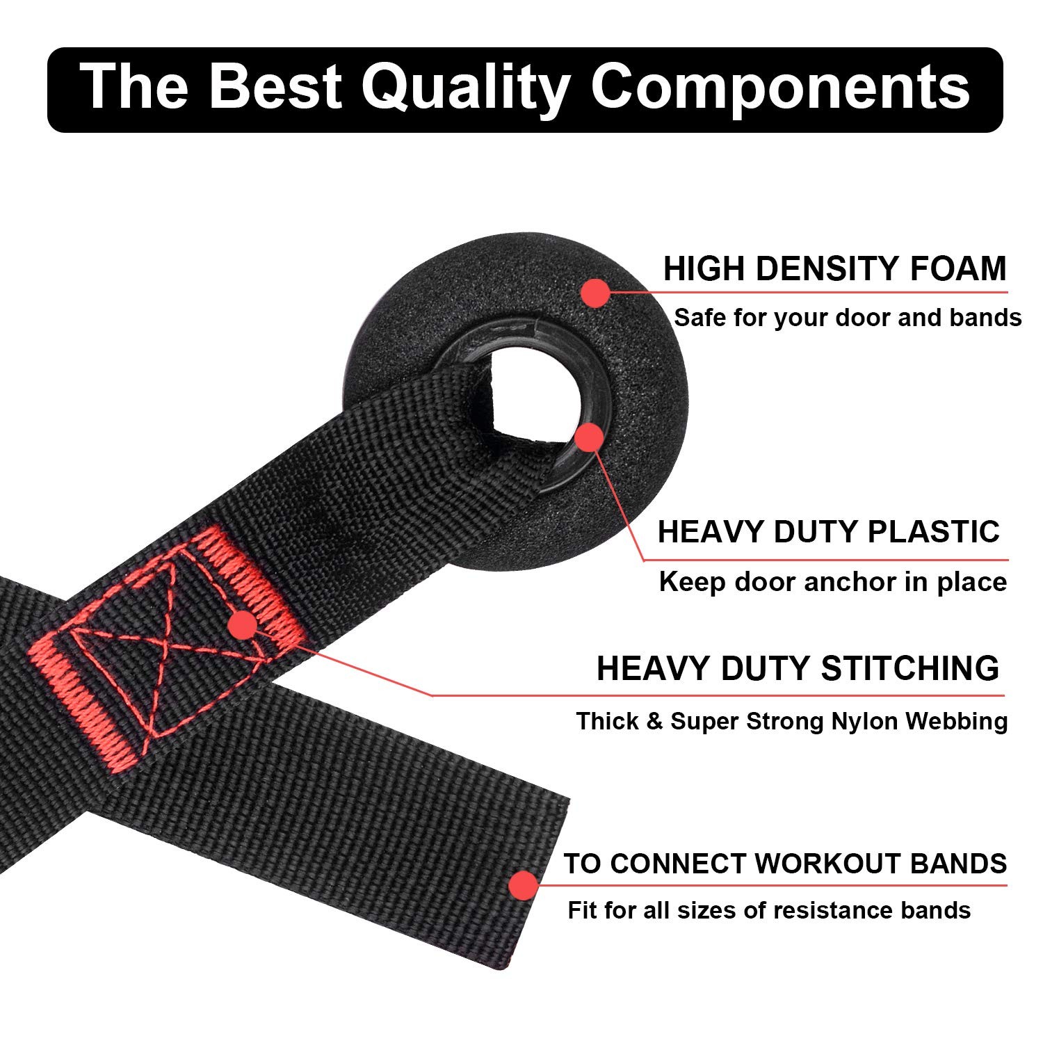 Resistance Bands Door Anchor Attachment Secure Heavy Black 1Pack