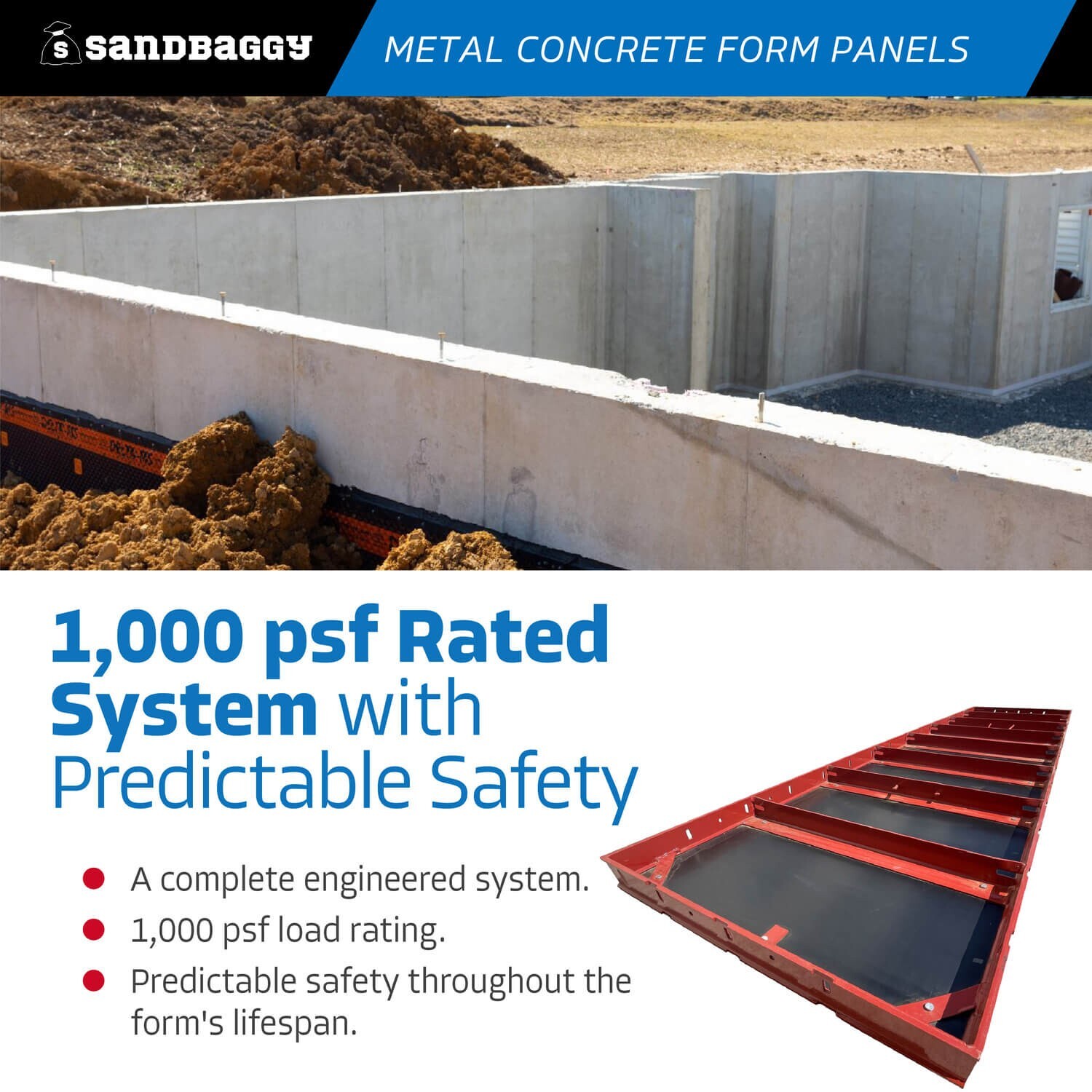 Sandbaggy (1 Qty) 24 inch x 8 ft Metal Concrete Form Panels – HDO Plywood