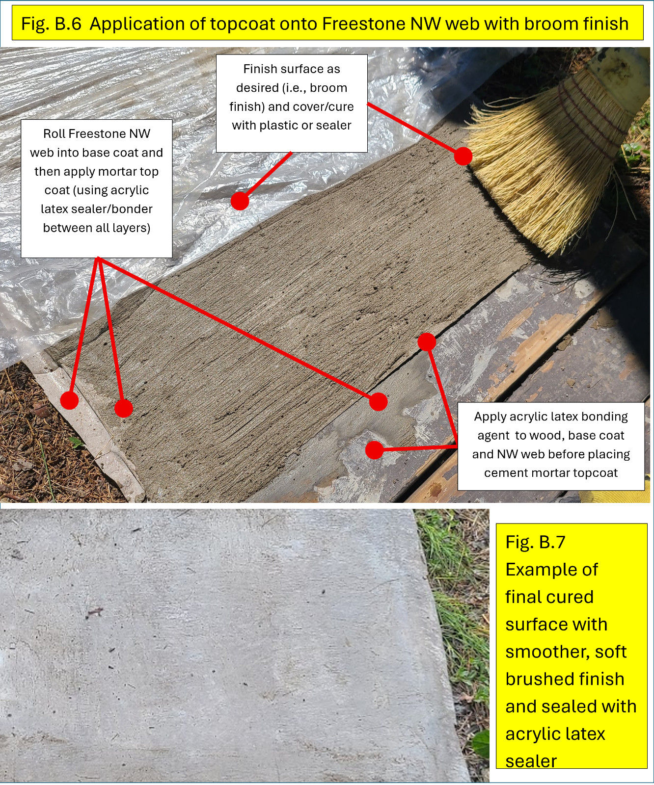 Concrete Repair/Surfacing Material- Cement Coated/Nanofiber Reinforced Fabric