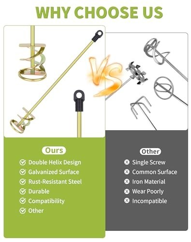 Paint Mixer for Drill Stirring Attachment Double Helix Fits 1-5 Gallon Bucket