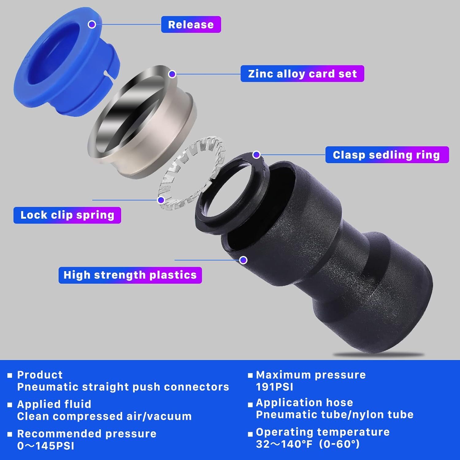 280/100PCS Quick Release Pneumatic Connectors Plastic Straight Tube Connectors