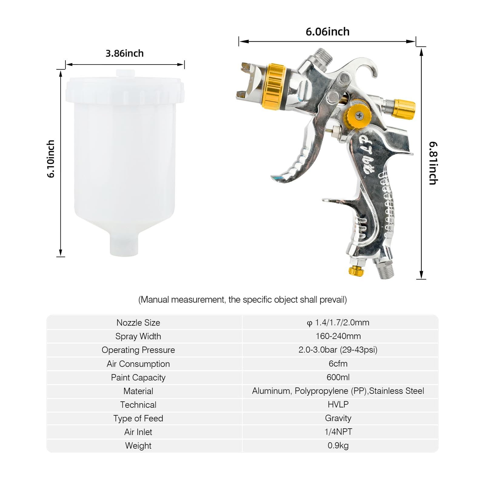 Fornax Hvlp Spray Gun Replaceable 1.4Mm 1.7Mm 2.0Mm Nozzles Needle Cap