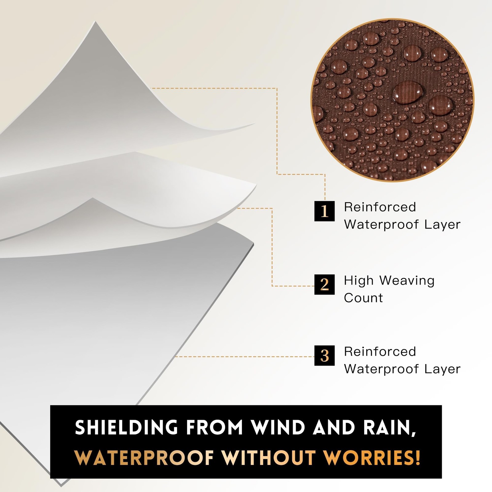 Tarp 6x8FT, 18 Mil Heavy Duty Large Tarps, 100% Waterproof Tarp, UV Resistant…