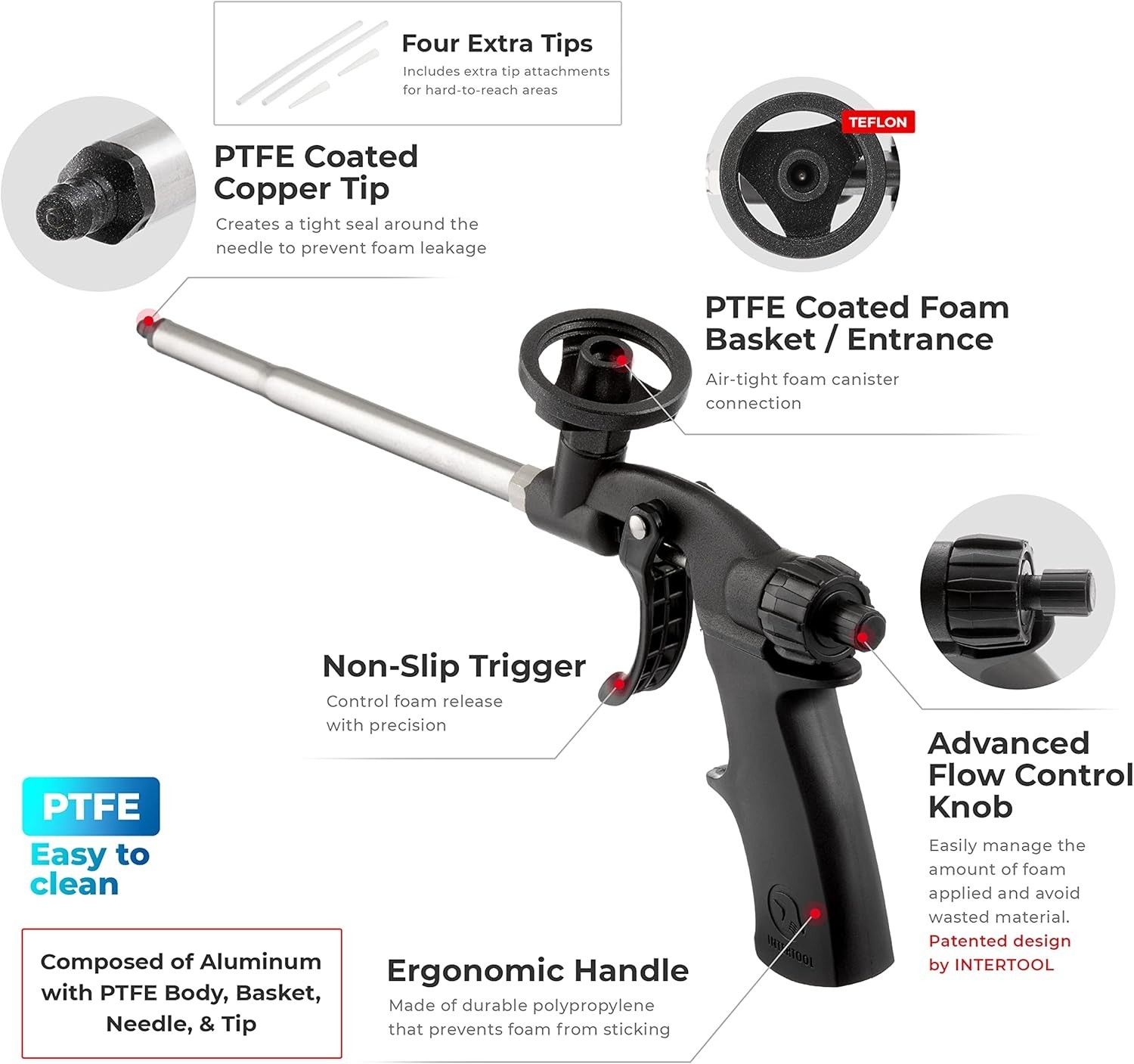Foam Gun, Expanding PU Applicator, PTFE Non Stick Coated, Professional Metal …