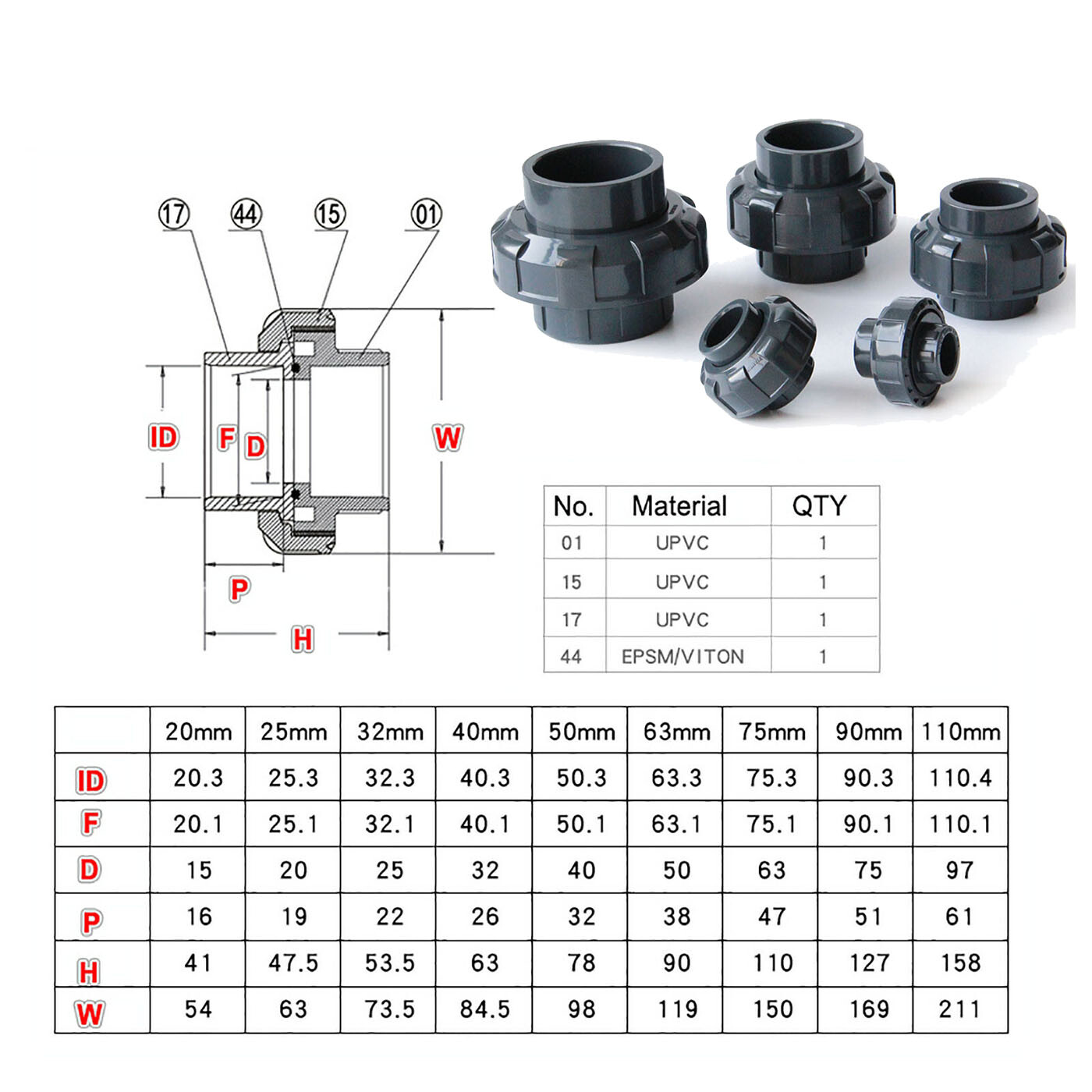 20-110mm PVC Pipe Union Grey Connector Joint Weld Solvent Pressure Pipe Fitting
