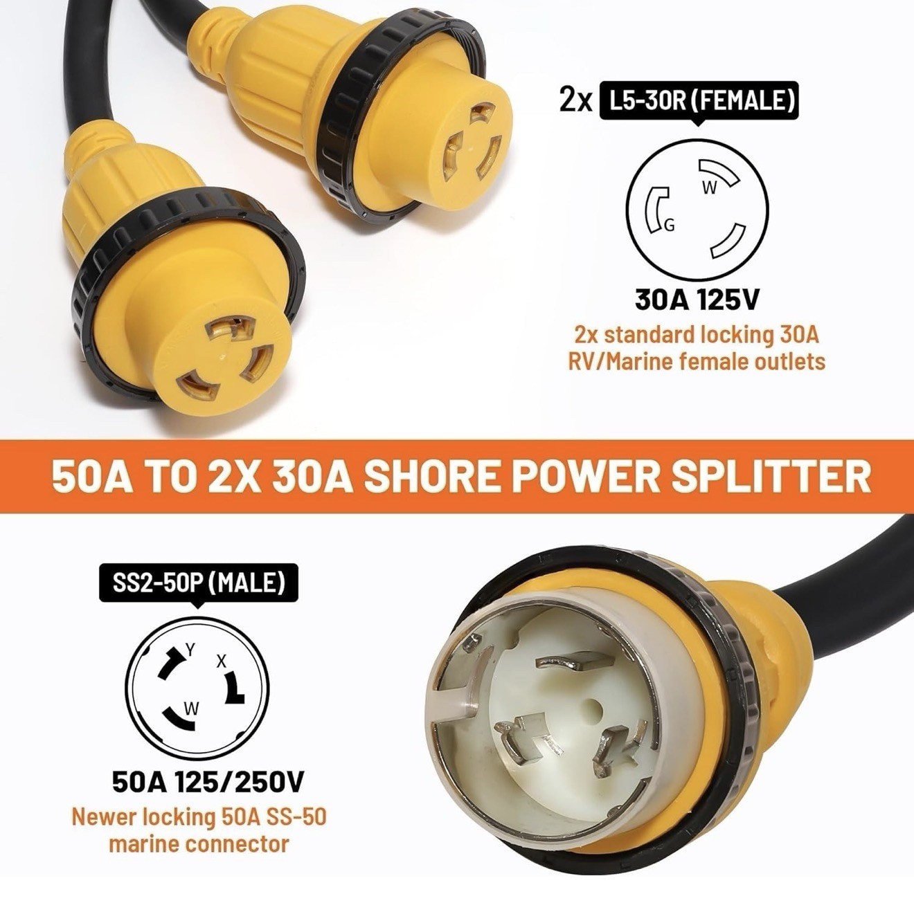 50A to Dual 30A Marine Shore Power Adapter, NEMA SS2-50P Male to 2X L5-30R Fe…