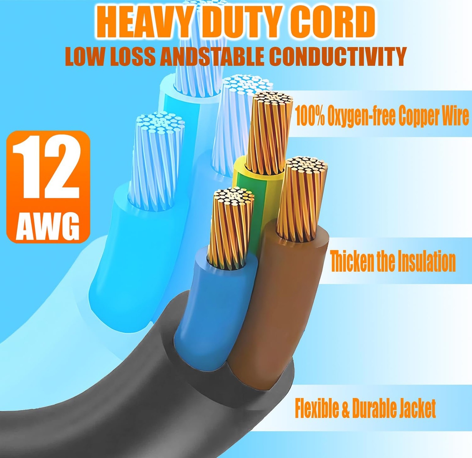 Groovely 3Ft 12AWG 15 Amp Household AC Plug to 20 Amp T Blade Adapter Cable |…