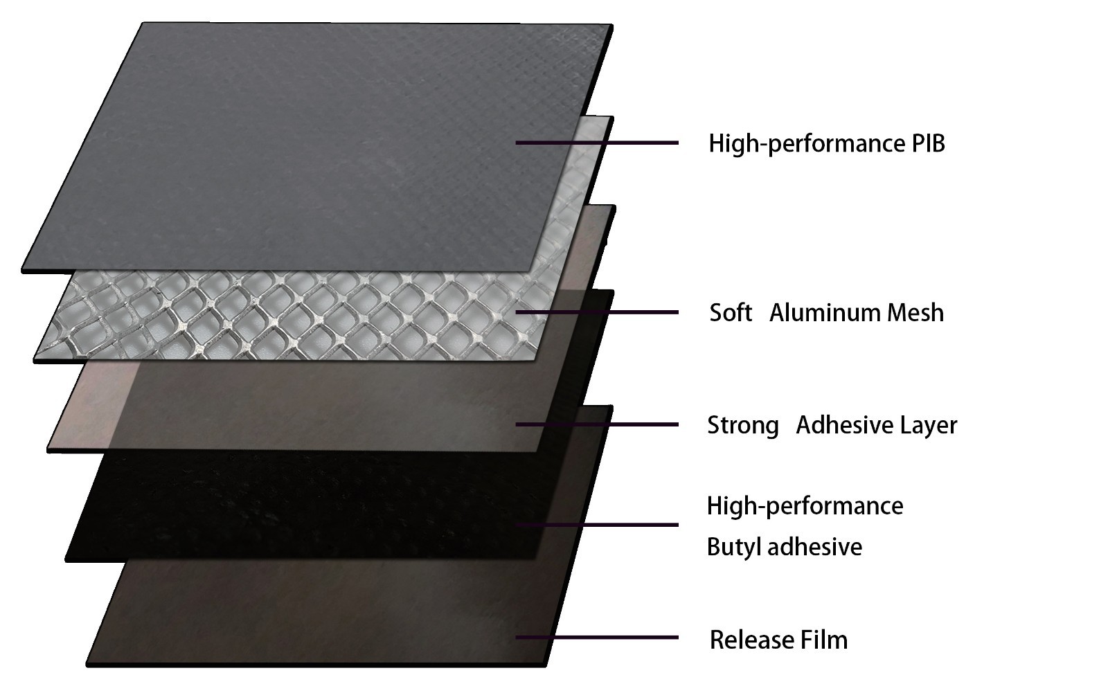 Roof waterproofing sheets Aluminum Mesh, Self-Adhering Roof Flashing 11in*16ft