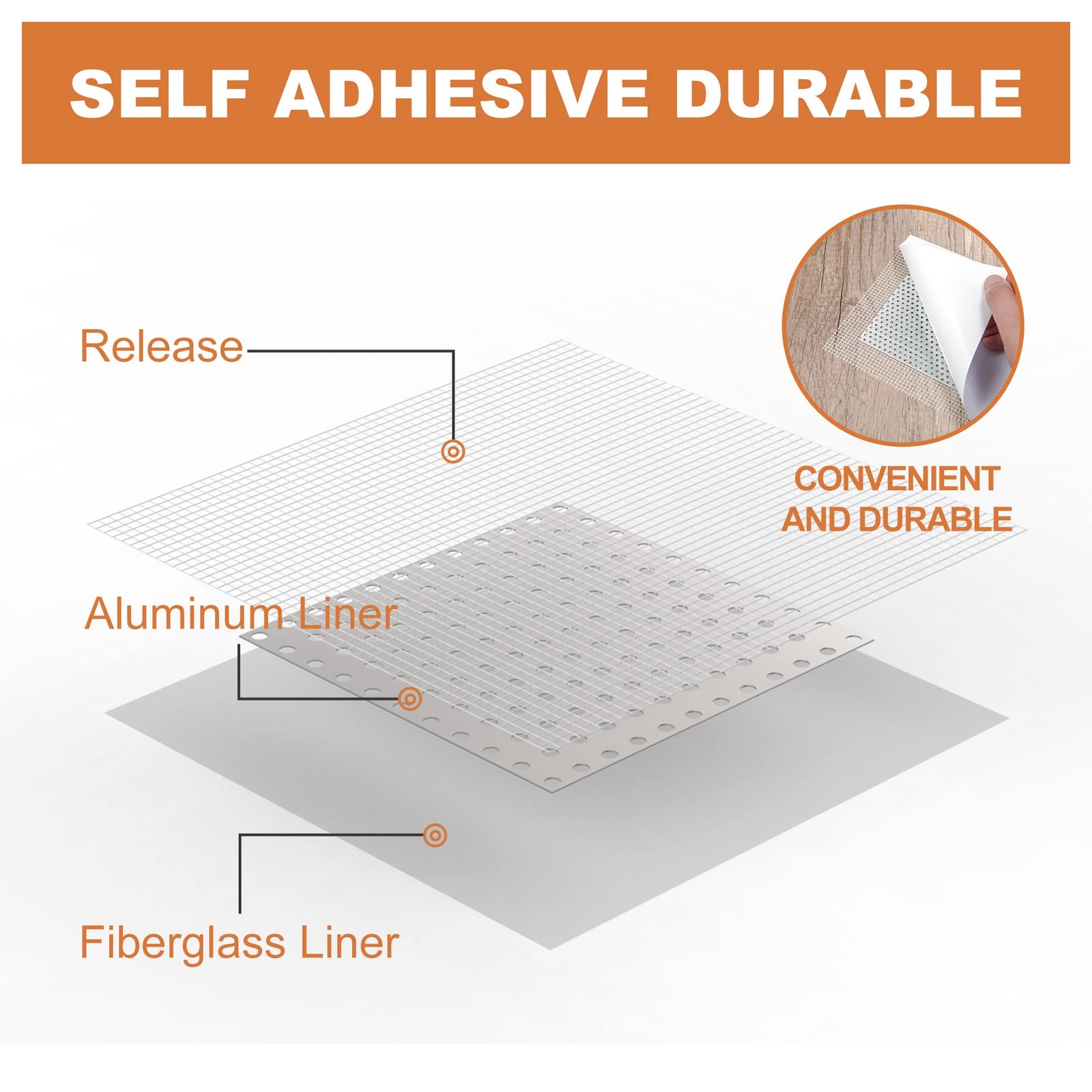 Drywall Repair Kit, Self~Adhesive Patch for Large Holes, 2/4/6/8 Inch