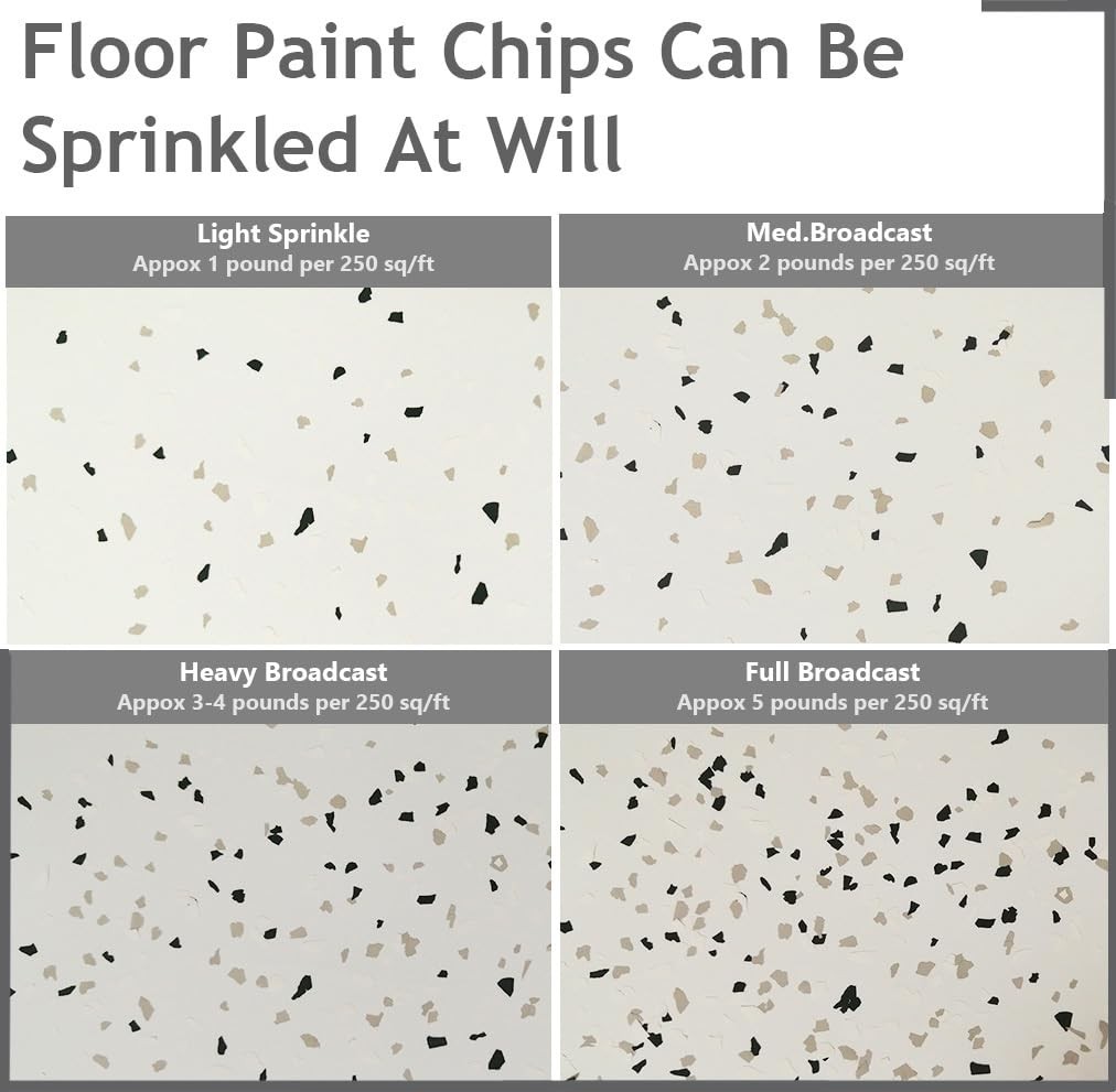 1LB Epoxy Floor Flakes Blend 16 Ounce (Pack of 1), Black, White, Light Gray
