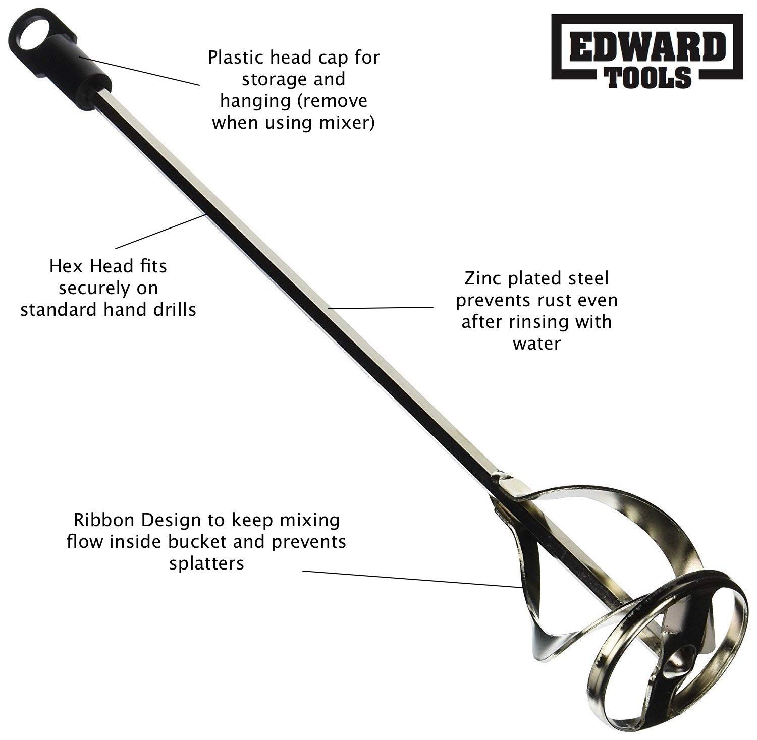 Paint Mixer Attachment for Drill – Mix 1-3 Gallons – Zinc Plated Steel, 5/16″