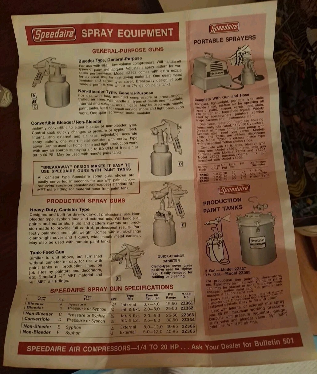 Vintage SPEEDAIRE 2Z363 Spray Gun Non Bleeder Type | 25-50 psi