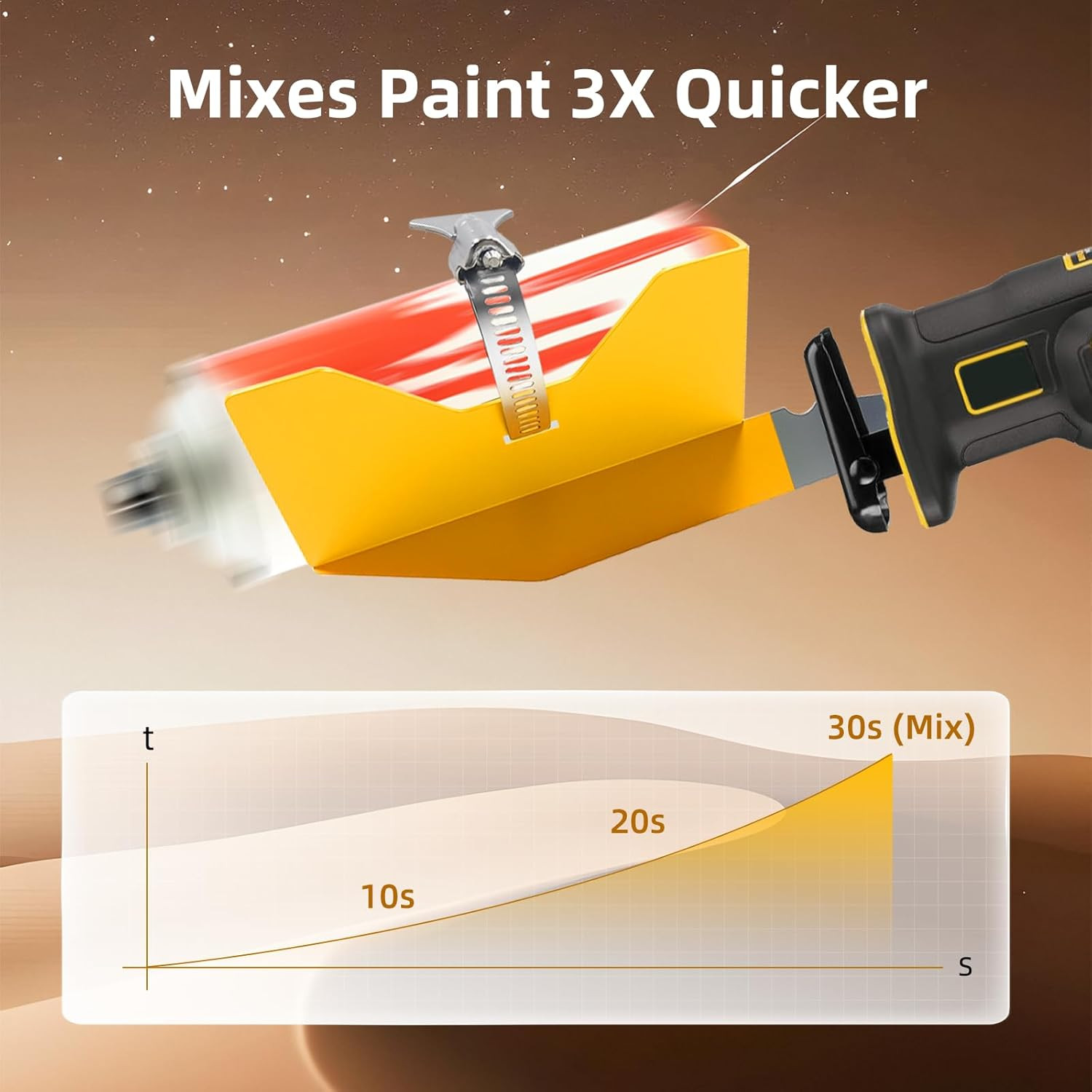 Spray Paint Can Shaker for Reciprocating Saw Fits 2-Inch Cans Mixer Tool PC